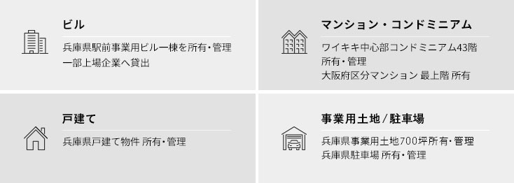 ビル：兵庫県駅前事業用ビル一棟を ⼀部上場企業へ貸出　マンション・コンドミニアム：ワイキキ中⼼部コンドミニアム43階 保有・管理／⼤阪府区分マンション最上階 保有　戸建て：兵庫県戸建て物件 保有・管理　駐車場：兵庫県駐車場 保有・管理